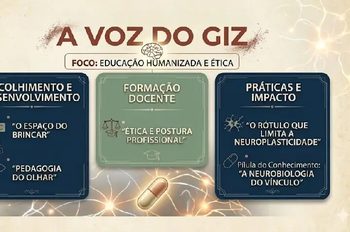 A Voz do Giz: Tecendo uma Educação Humanizada e Ética